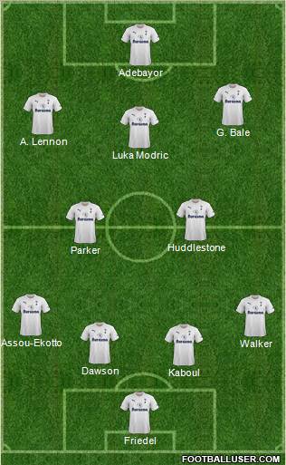 Tottenham Hotspur Formation 2011