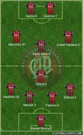 C Atlético Paranaense Formation 2011