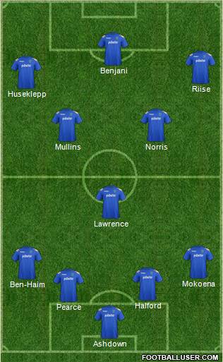 Portsmouth football formation