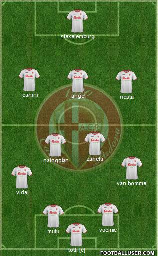 Padova Formation 2011
