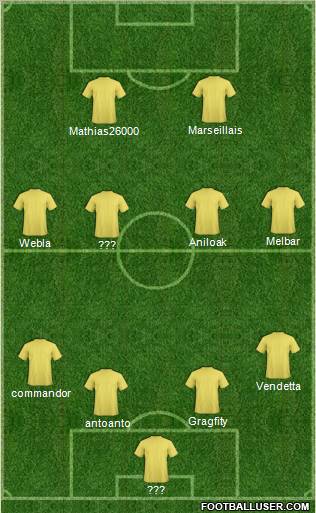 Dream Team Formation 2011