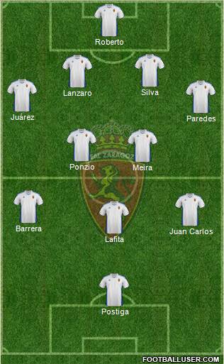 R. Zaragoza S.A.D. Formation 2011