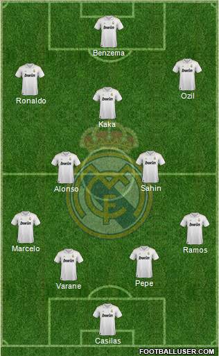 Real Madrid C.F. Formation 2011