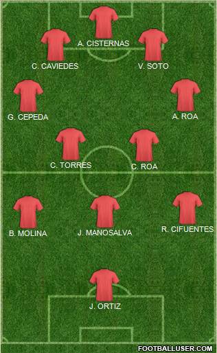 Football Manager Team Formation 2011