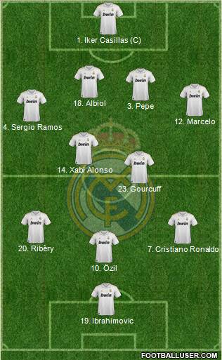 Real Madrid C.F. Formation 2011