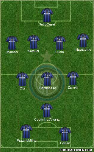F.C. Internazionale Formation 2011