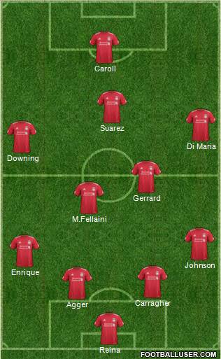 Liverpool Formation 2011
