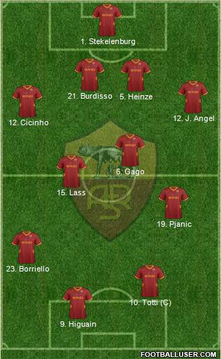 AS Roma Formation 2011