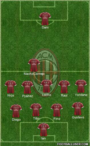 A.C. Milan Formation 2011
