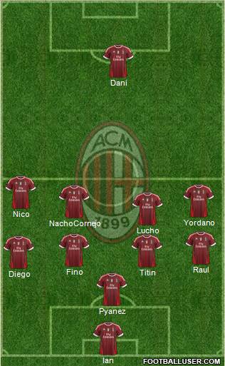 A.C. Milan Formation 2011