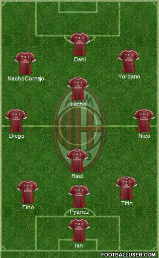 A.C. Milan Formation 2011