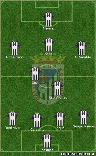 C.D. Badajoz S.A.D. 4-2-3-1 football formation