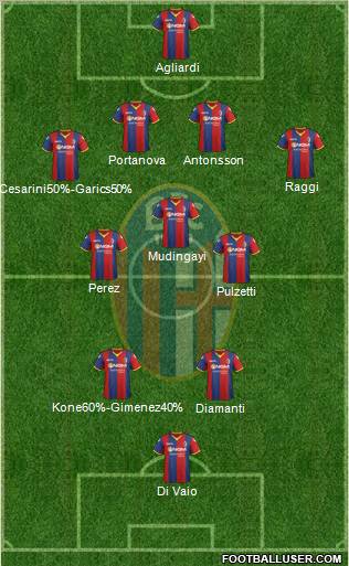 Bologna Formation 2011