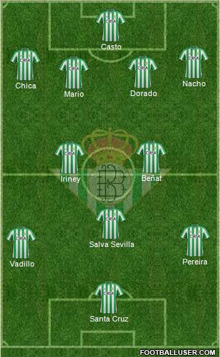 Real Betis B., S.A.D. Formation 2011