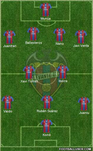 Levante U.D., S.A.D. Formation 2011