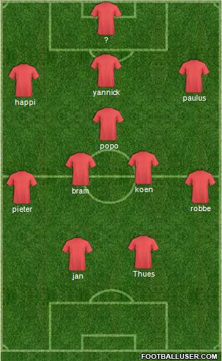 Dream Team Formation 2011