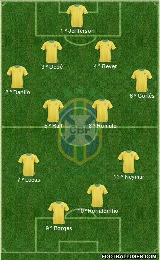 Brazil Formation 2011
