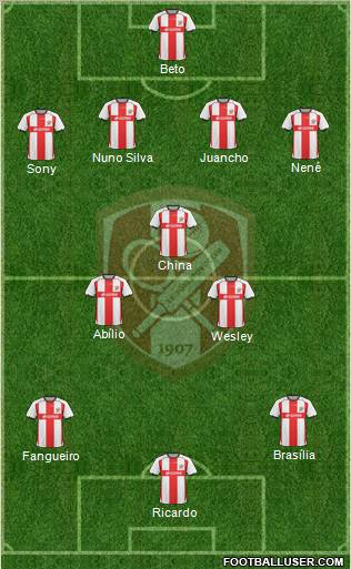 Leixões Sport Clube - SAD Formation 2011