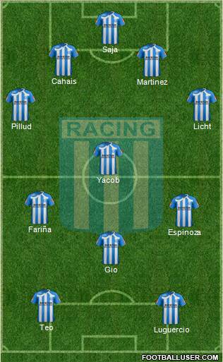 Racing Club Formation 2011