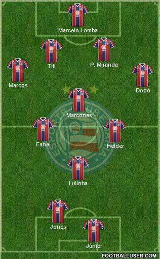 EC Bahia Formation 2011