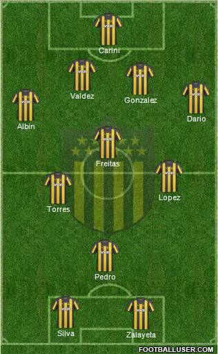 Club Atlético Peñarol Formation 2011