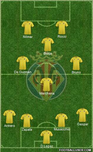 Villarreal C.F., S.A.D. Formation 2011