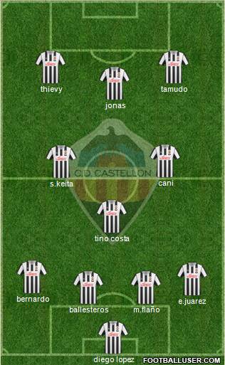 C.D. Castellón S.A.D. Formation 2011