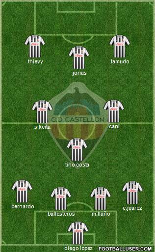 C.D. Castellón S.A.D. football formation