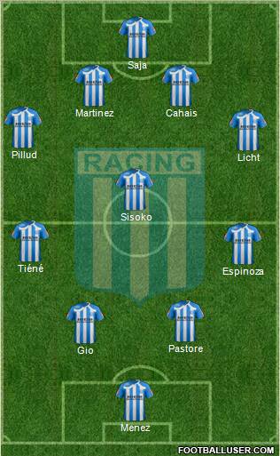 Racing Club Formation 2011