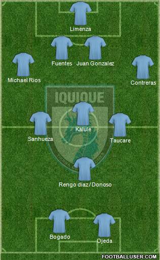 CD Municipal Iquique S.A.D.P. football formation