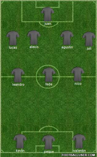 Dream Team Formation 2011