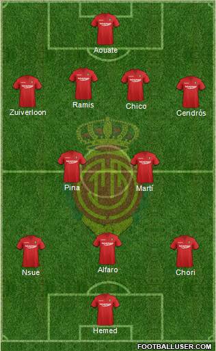 R.C.D. Mallorca S.A.D. Formation 2011