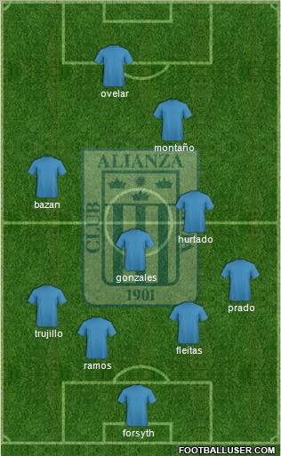 C Alianza Lima football formation