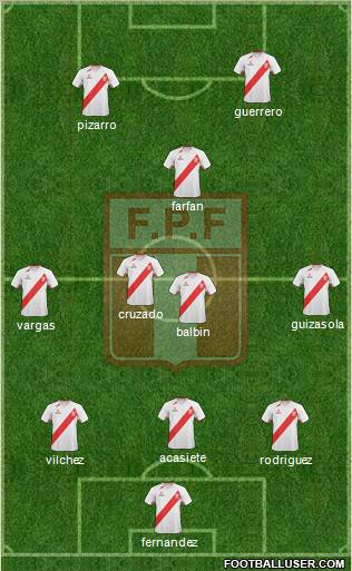 Peru football formation