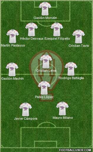 Huracán Formation 2011