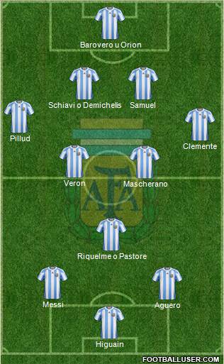 Argentina Formation 2011