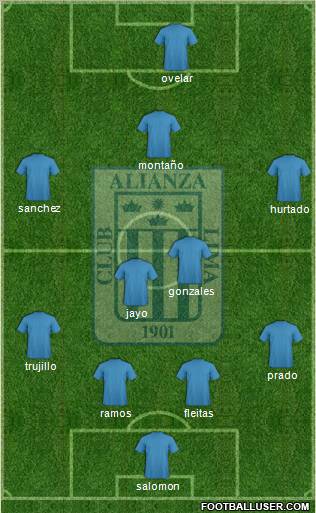 C Alianza Lima football formation