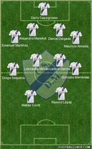 Deportivo Merlo football formation