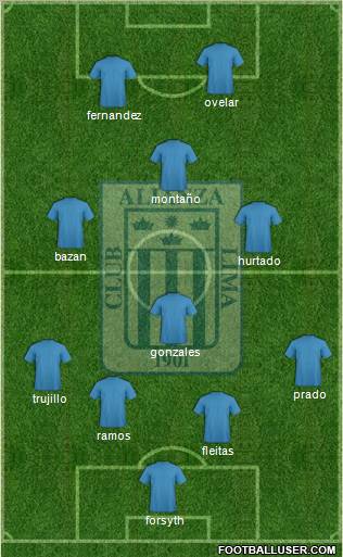 C Alianza Lima football formation