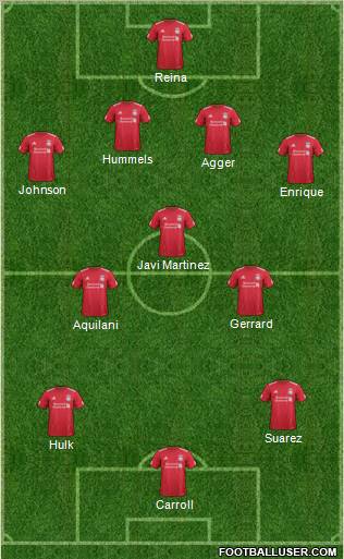 Liverpool Formation 2011