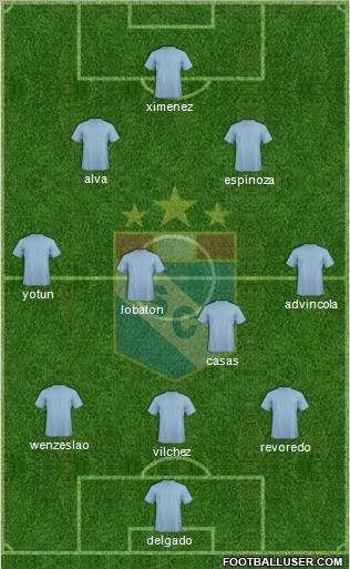 C Sporting Cristal S.A. Formation 2011