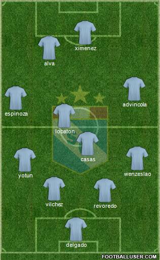 C Sporting Cristal S.A. Formation 2011