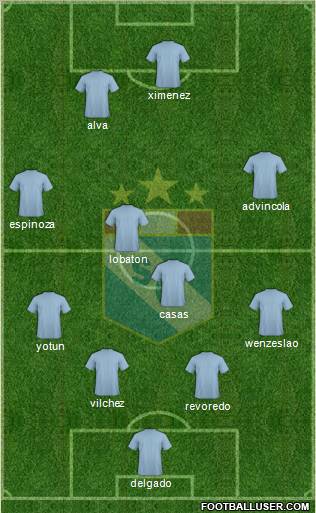 C Sporting Cristal S.A. 4-4-2 football formation