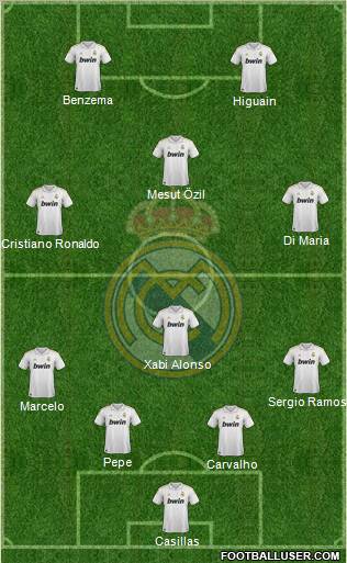 Real Madrid C.F. Formation 2011