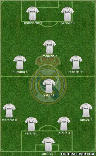 Real Madrid C.F. Formation 2011
