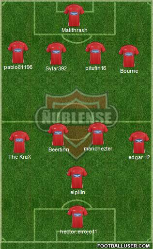 CD Ñublense S.A.D.P. football formation