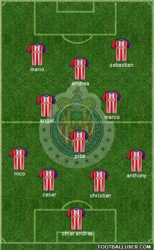 Club Guadalajara Formation 2011