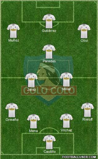 CSD Colo Colo Formation 2011