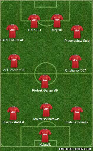 Manchester United Formation 2011