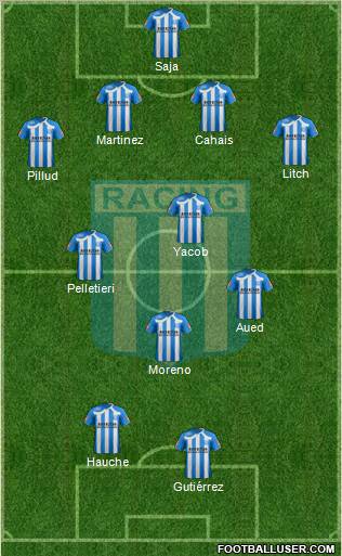 Racing Club Formation 2011